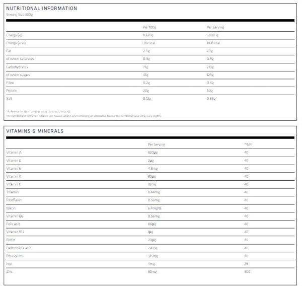 USN Hyperbolic Mass gH (6kg) For Cheap