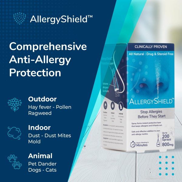 ImmuneMist™ AllergyShield™ Nasal Spray For Cheap