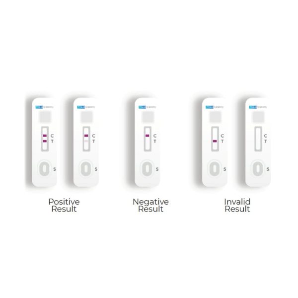 Indicaid™ COVID-19 Rapid Antigen At-Home Test (OTC) Online Hot Sale