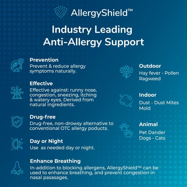 ImmuneMist™ AllergyShield™ Nasal Spray For Cheap