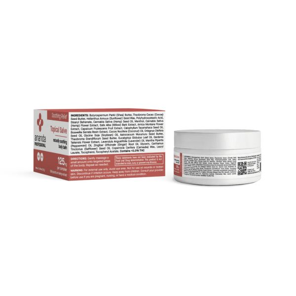 Ananda Professional Topical Salve Supply