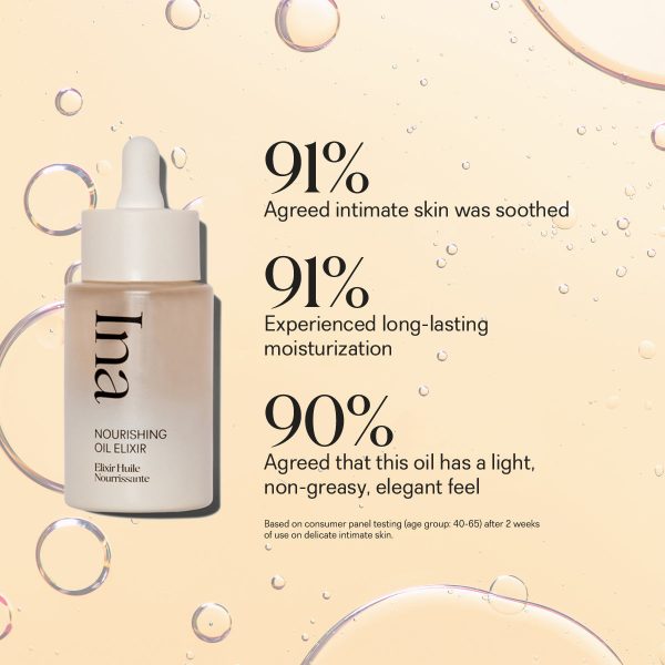 Ina™ Nourishing Oil Elixir on Sale