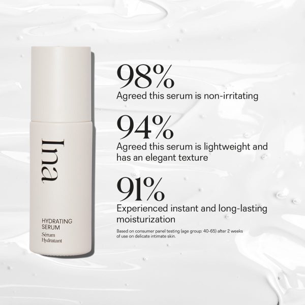 Ina™ Hydrating Serum on Sale