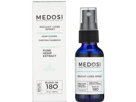 Medosi Weight-Loss Spray on Sale