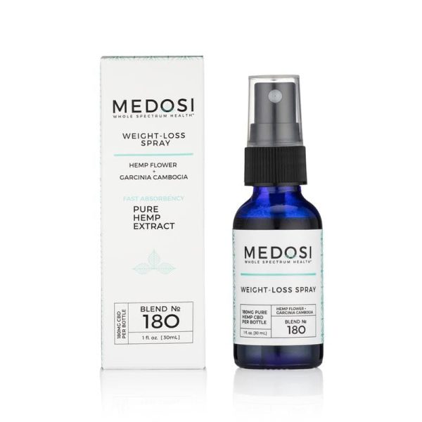 Medosi Weight-Loss Spray on Sale