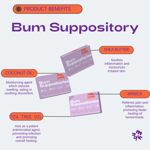 MyBum Suppository Fashion